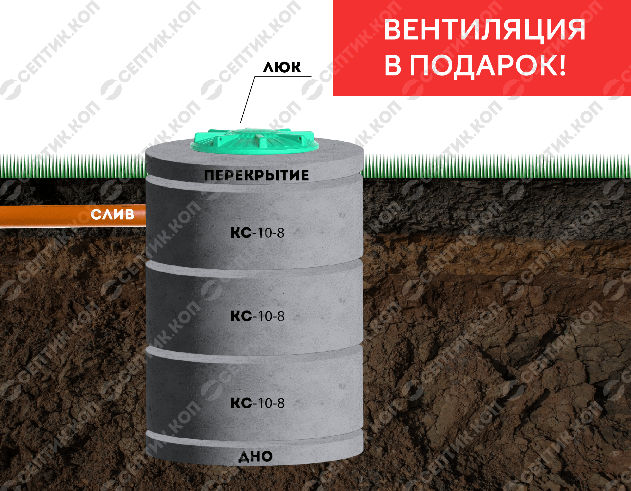 Выгребная яма 3 кольца из бетонных колец КС 10-8